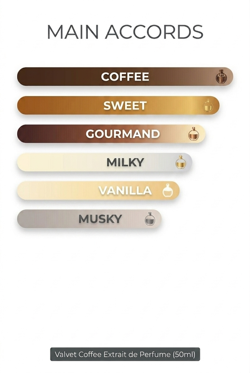 Velvet Coffee Extrait de Perfume (50ml)
